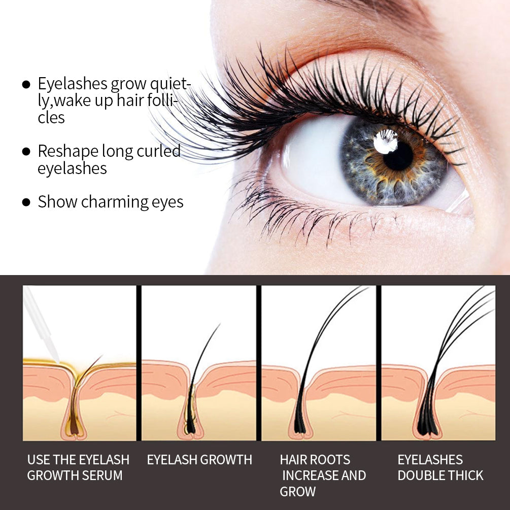 Eyelash Growth Serum